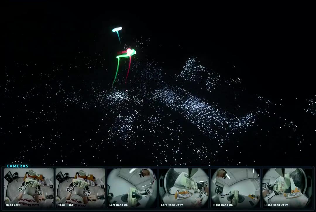 HiFi-UMI trajectory reconstruction with six synchronized camera views